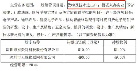 亚马逊大卖销售额首破100亿!利润成头部卖家共同痛点!